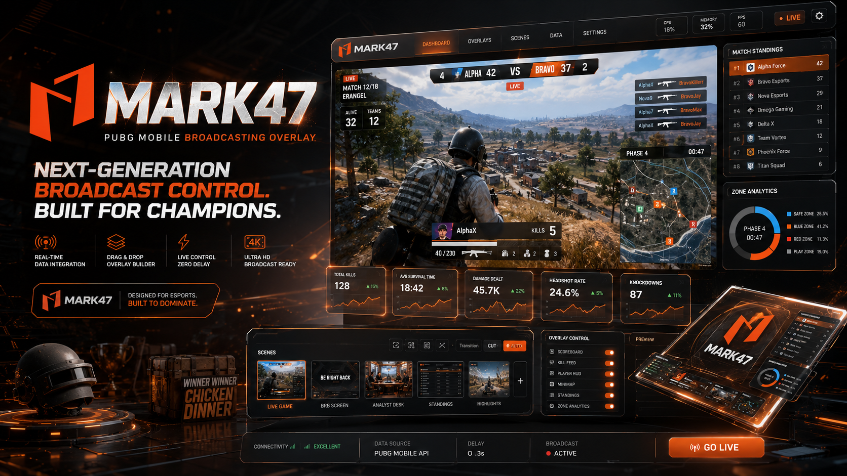 MARK 47 Software